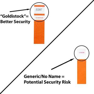 Goldistock Event Wristbands Select Series Deep Orange 200 Count | ¾” Arm Bands | Paper-Like Party...
