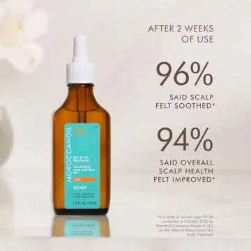 Moroccanoil Dry Scalp Treatment for Itch Relief