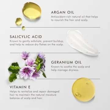 Moroccanoil Dry Scalp Treatment for Itch Relief