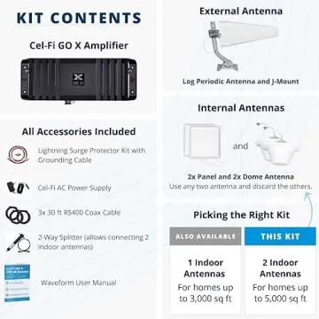 CEL-FI GO X G32 | Cell Phone Booster for Home | 4G, 5G, AT&T, Verizon & T-Mobile | Up to 15,000 Sq Ft Coverage | 100 dB Cell Phone Signal Booster | FCC Approved | 2 Antenna Kit