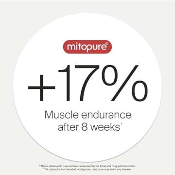Mitopure Urolithin A for Strength and Longevity - 60 Softgels