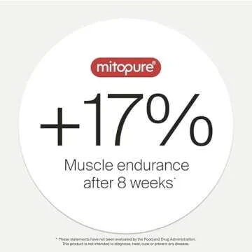Mitopure Urolithin A for Strength and Longevity - 60 Softgels