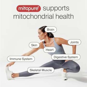 Mitopure Urolithin A for Strength and Longevity - 60 Softgels