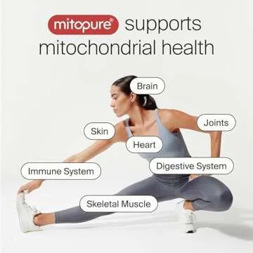Mitopure Urolithin A for Strength and Longevity - 60 Softgels