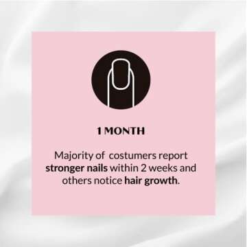 Kerotin Hair Growth Vitamins with Biotin & DHT Blocker - 60 Pills