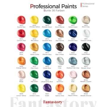 Fantastory Acrylic Paint Set 36 Classic Colors(2oz /60ml) with 12 Brushes, Professional Craft Thick ...