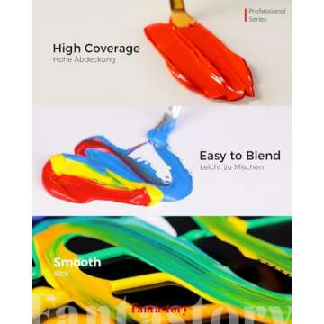 Fantastory Acrylic Paint Set 36 Classic Colors(2oz /60ml) with 12 Brushes, Professional Craft Thick Paints Kits for Adults and Kids, Canvas Wood Fabric Ceramic Rock Painting Supplies