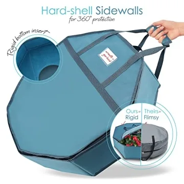Premium Hard Shell Wreath Storage Container - 24" Organizing Solution