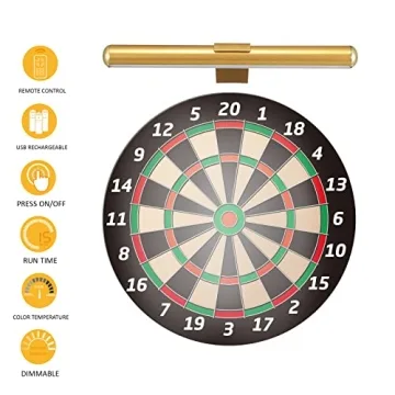 VIGMOJ Wireless Rechargeable Picture Light with Remote Control