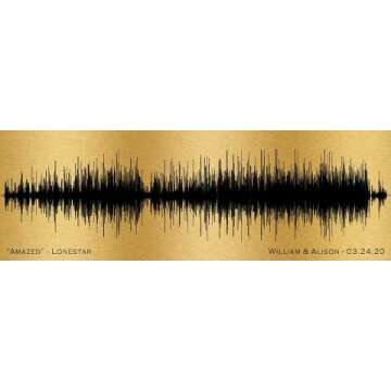 8th Bronze Wedding Anniversary Gift - Sound Wave Art
