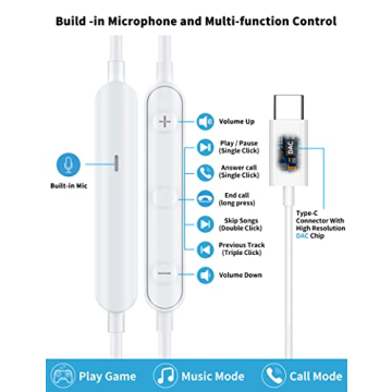 Best USB C Headphones for iPhone Galaxy Pixel OnePlus