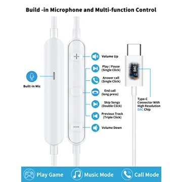 Best USB C Headphones for iPhone Galaxy Pixel OnePlus