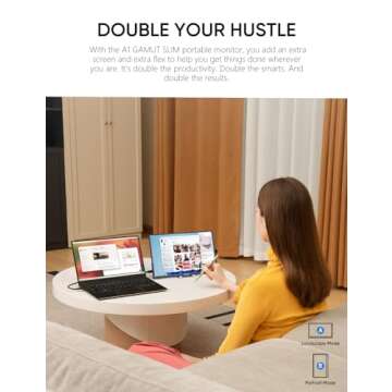 ARZOPA Portable Monitor, 14.0" Ultra Slim Portable Laptop Monitor FHD 1080P External Display with Du...