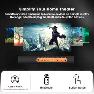 ROOFULL 5 Port 4K HDMI Switch with Remote & Auto-Switching