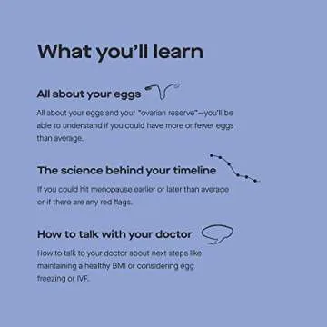 Modern Fertility Hormone Test | Reliable, Convenient at-Home Kit for Women Delivers Personalized Reports, Accurate & Fast, Collect Your Sample and Send It to Our Lab