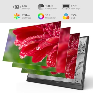 Yxk 15.6" Portable 1080P Ultra-Slim Travel Monitor