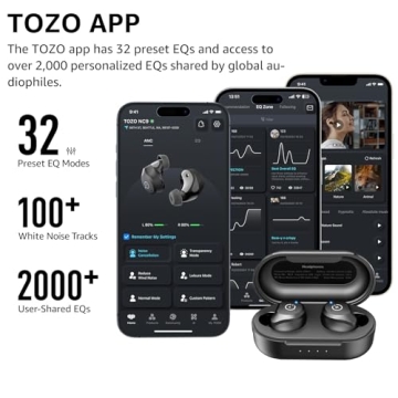 TOZO NC9 Hybrid Active Noise Cancelling Wireless Earbuds
