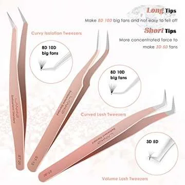 LANKIZ Eyelash Extension Tweezers Set 5 PCS for Eyelash Extensions Stainless Steel Lash Tweezers for Volume Lash Extensions-Rose Gold pinzas para pestaas pelo a pelo