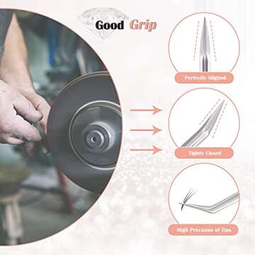 LANKIZ Eyelash Extension Tweezers Set 5 PCS for Eyelash Extensions Stainless Steel Lash Tweezers for Volume Lash Extensions-Rose Gold pinzas para pestaas pelo a pelo