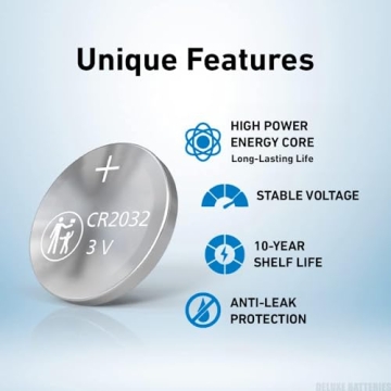 BMW Key Fob Replacement Batteries Pack of 2