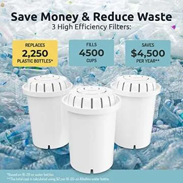 Invigorated Water pH Recharge Glass Alkaline Water Filter - Countertop Purifier - Large Alkaline Water Pitcher + PH001 3-Pack Alkaline Water Filter Bundle