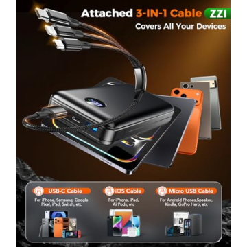 ZZI 60000mAh Portable Charger with Fast Charging Cable