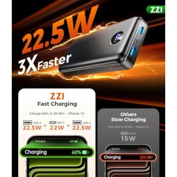 ZZI 60000mAh Portable Charger with Fast Charging Cable