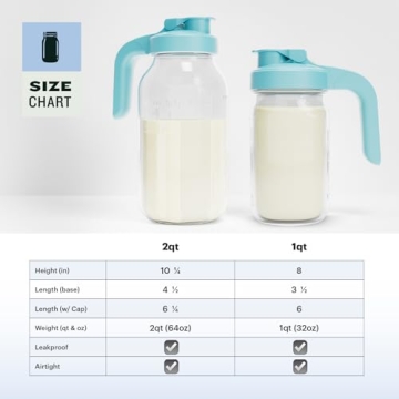 1 Quart Mason Jar Pitcher with Lid - Heavy Duty Design