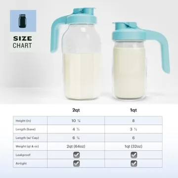 1 Quart Mason Jar Pitcher with Lid - Heavy Duty Design