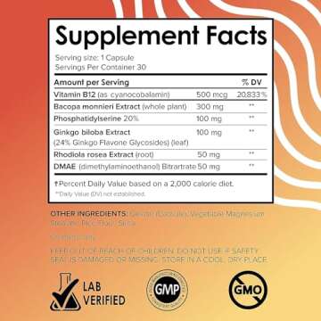 Vital Vitamins Brain Supplements for Focus and Clarity