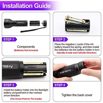 Vansky UV Flashlight - Pet Urine & Bed Bug Detector