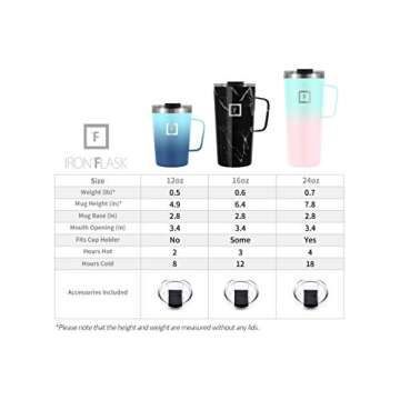 IRON °FLASK Grip Novelty Coffee Mug - Leak Proof, Vacuum Insulated Stainless Steel Bottle, Double W...