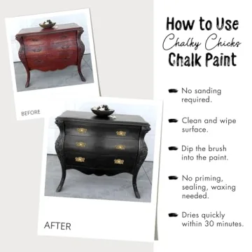 Chalky Chicks All-in-One Chalk Paint for DIY Projects