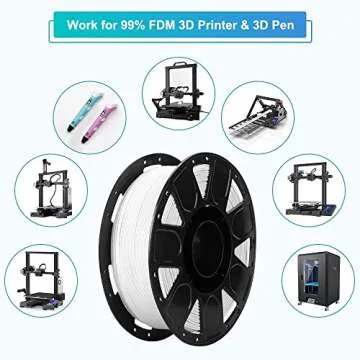 Official Creality PLA Filament 1.75mm for 3D Printing