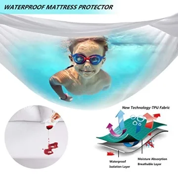 Waterproof Mattress Protector Full Size Soft Breathable Cover