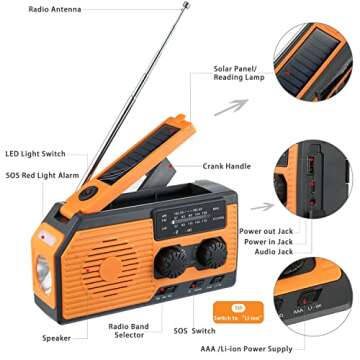 GREATONE Weather Radio Emergency Solar Crank Radio with Flashlight and Reading Lamp,AM/FM/NOAA Prota...