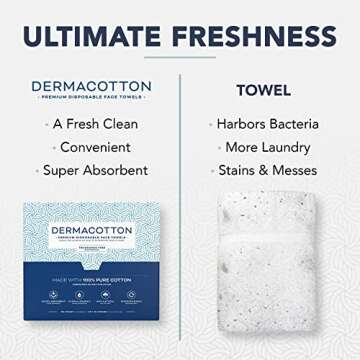 Dermacotton Disposable Cotton Face Towels – Super Soft Face Wipes, Hypoallergenic Makeup Remover Wipes, Suitable for All Skin Types Including Sensitive Skin – Biodegradable Facial Cloths (50 Pack)