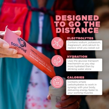 Tailwind Nutrition Endurance Fuel with Caffeine - 30 Servings of Vegan Electrolyte Drink Mix