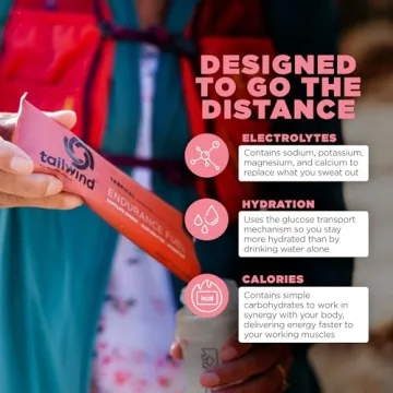 Tailwind Nutrition Endurance Fuel with Caffeine - 30 Servings of Vegan Electrolyte Drink Mix