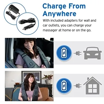 Etekcity Cordless Neck Massager with Heat Benefits