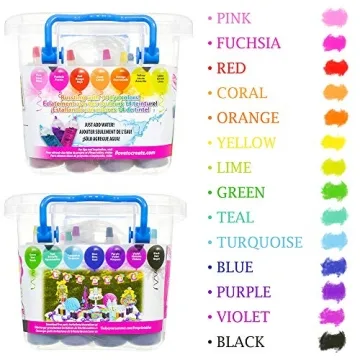 Craft County Tie-Dye Party Kit - 123 Pieces for All Ages