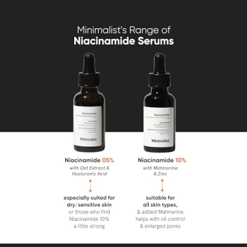 Minimalist 10% Niacinamide Face Serum for Acne & Oil Control