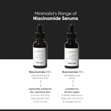Minimalist 10% Niacinamide Face Serum for Acne & Oil Control