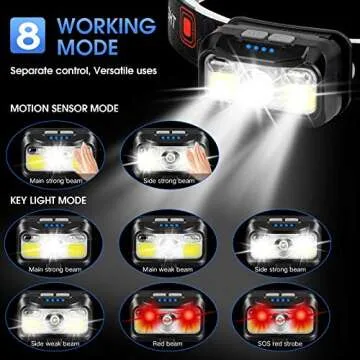 LHKNL Headlamp Rechargeable, 1200 Lumen Super Bright Motion Sensor Head Lamp Flashlight,2-Pack Waterproof LED Headlight with White Red Light,8 Modes Head Lights for Camping Cycling Running Fishing