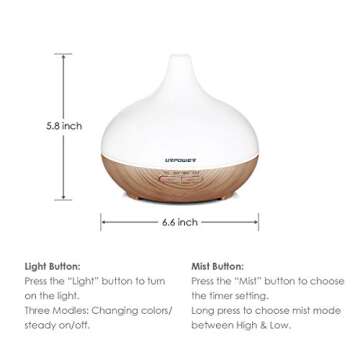 Aromatherapy Essential Oil Diffuser, URPOWER 300ml Wood Grain Ultrasonic Cool Mist Whisper-Quiet Humidifier with Night Light & 4 Timer Settings, Waterless Auto Shut-Off for Home Office Yoga Spa