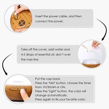 Aromatherapy Essential Oil Diffuser, URPOWER 300ml Wood Grain Ultrasonic Cool Mist Whisper-Quiet Humidifier with Night Light & 4 Timer Settings, Waterless Auto Shut-Off for Home Office Yoga Spa