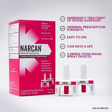 NARCAN Nasal Spray | Life-Saving Opioid Overdose Treatment