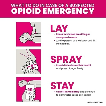 NARCAN Nasal Spray | Life-Saving Opioid Overdose Treatment