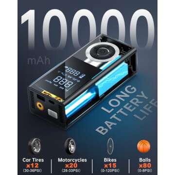 150 PSI Portable Tire Inflator with Rechargeable Battery