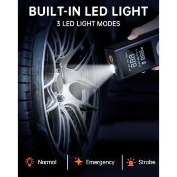 150 PSI Portable Tire Inflator with Rechargeable Battery